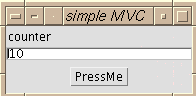 MVC GUI